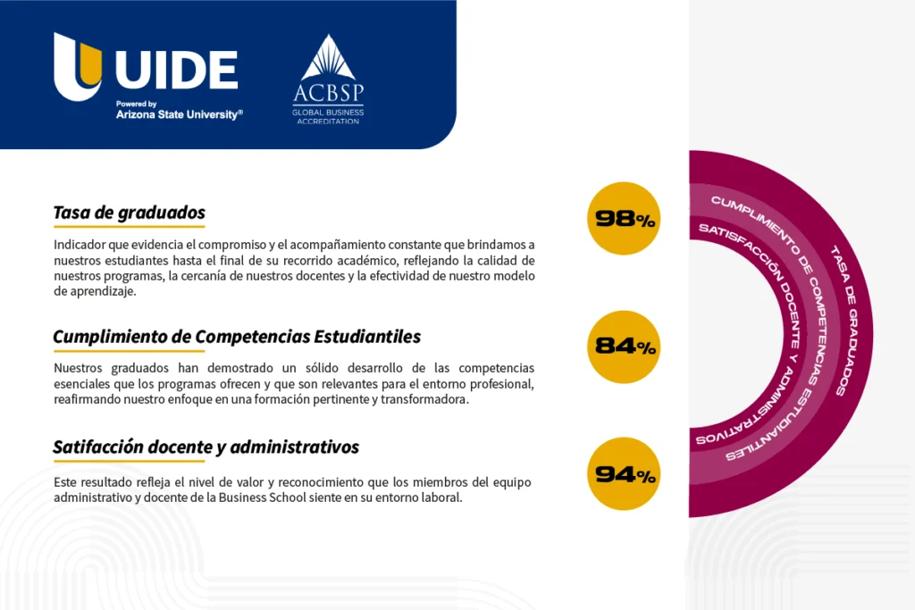 desktop indicadores 1