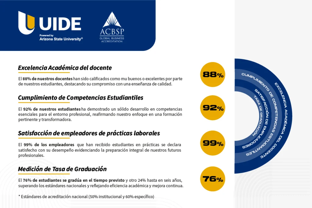 desktop indicadores 2